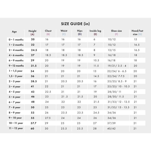 Polarn O. Pyret Organic Cotton Baby Shirt With Animal Prints 1-2 Months - Picture 6 of 6